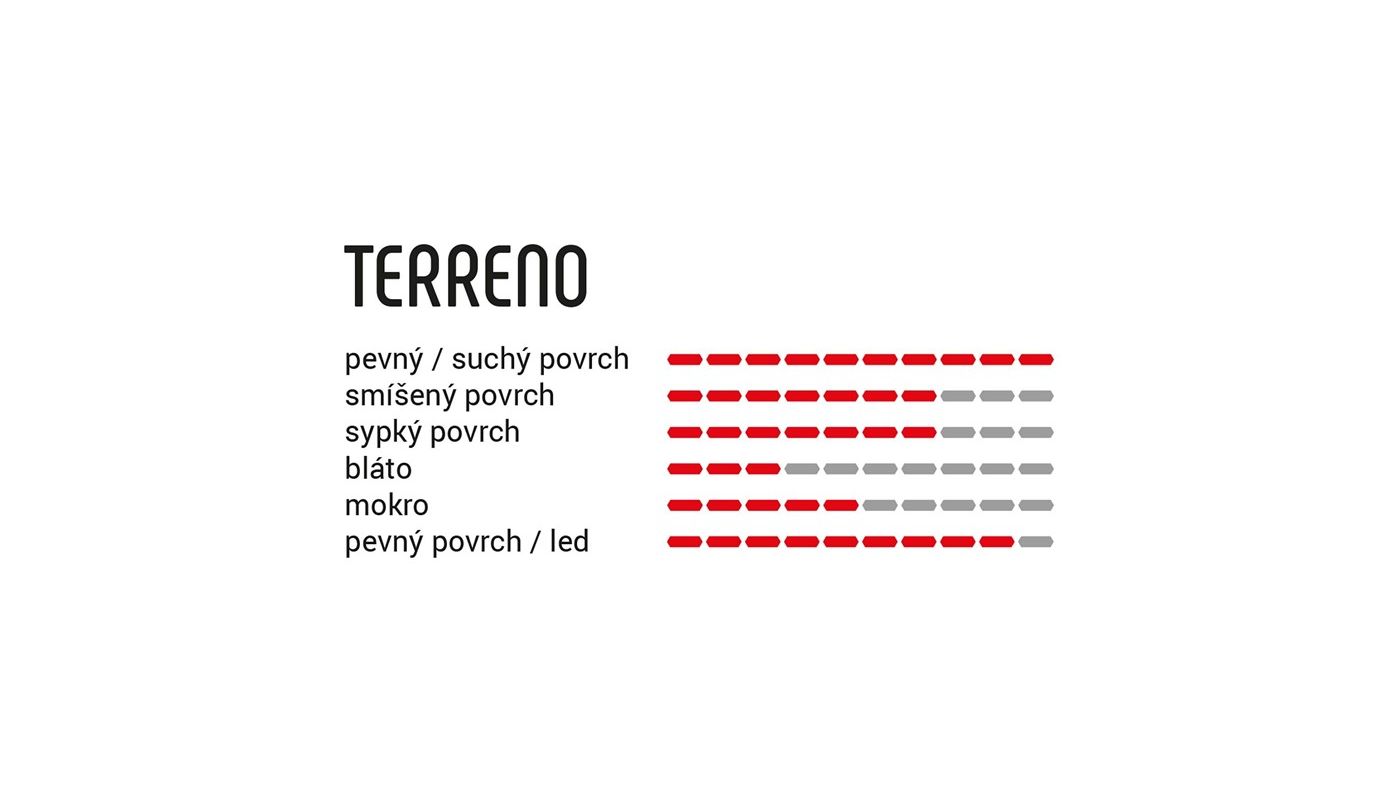 Plášť Vittoria Terreno 29x2.1 XCR - full blk G2.0 - 2