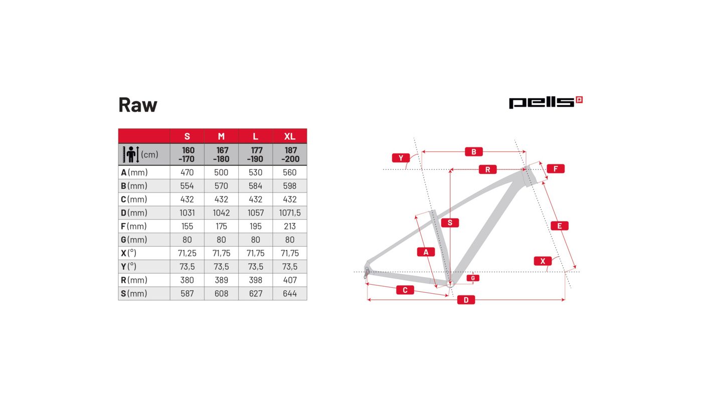 PELLS Raw 1 Grey 2024 - 9